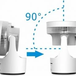 Ventilatoren Fakir Prestige TVC 360 Tischventilator Weiß/schwarz -Haustechnik Verkäufe 7243d772 a0b6 49af 8483 83b0e2c937ac 600x600