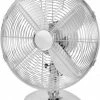 Ventilatoren Klarbach VT 36002 Ch Tischventilator Eisenoptik -Haustechnik Verkäufe 901adc97 1637 4de8 b659 5e3437909dfd 600x600
